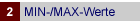 MIN-/MAX-Werte