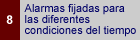 Alarmas fijadas para las diferentes condiciones del tiempo